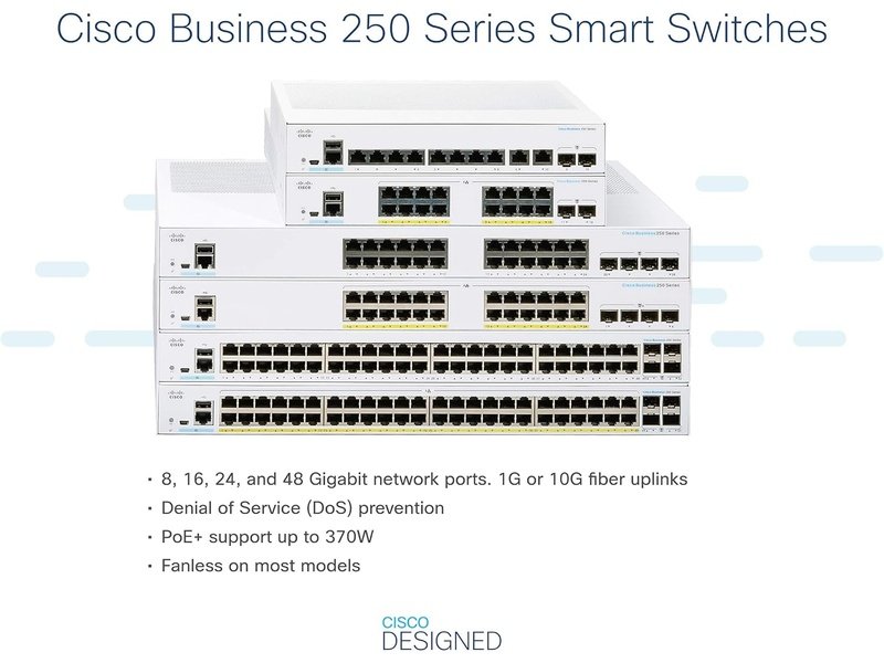 Cisco CBS250 8 Ports Manageable Ethernet Switch, Partial PoE, GE, EXT PS, 2x1G SFP Combo