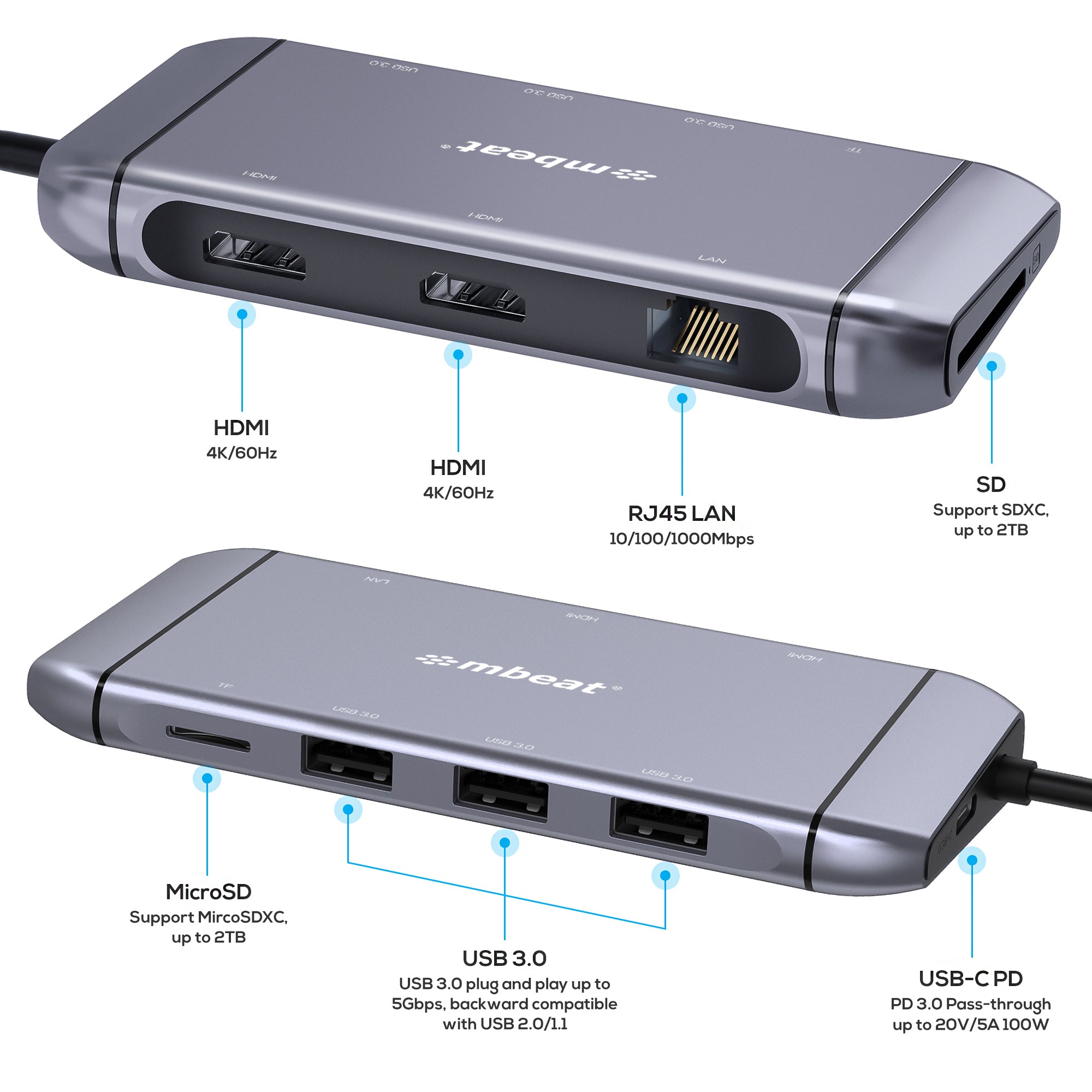 mbeat Elite X11 Dual HDMI USB-C Alt-mode Docking Station, 100W PD