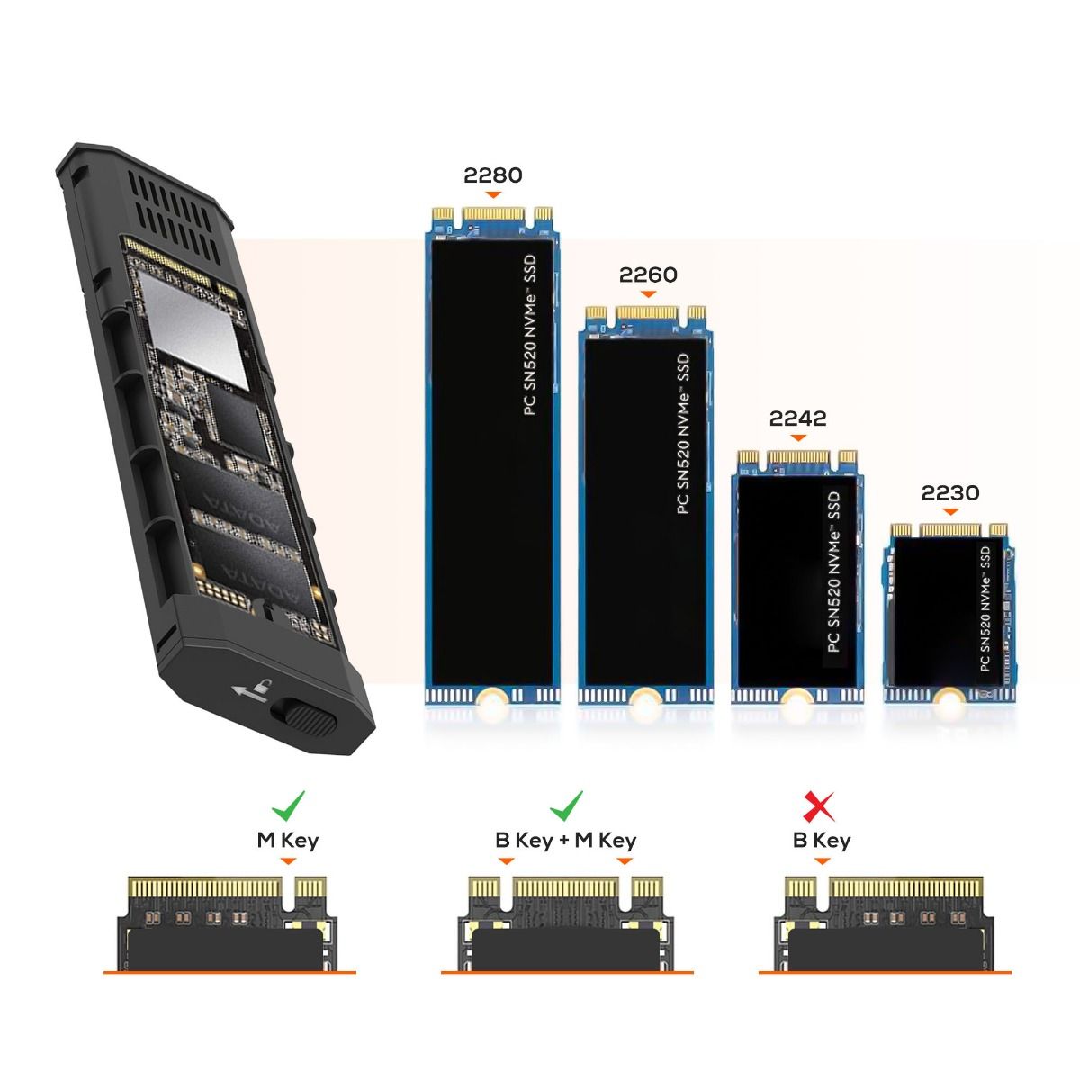 mbeat 10Gbps M.2 NVMe SATA SSD Enclosure