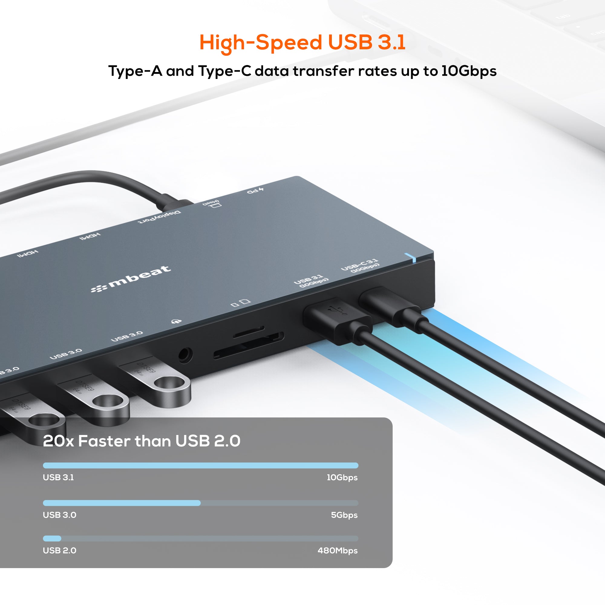 mbeat 15-in-1 Triple Display USB-C Dock