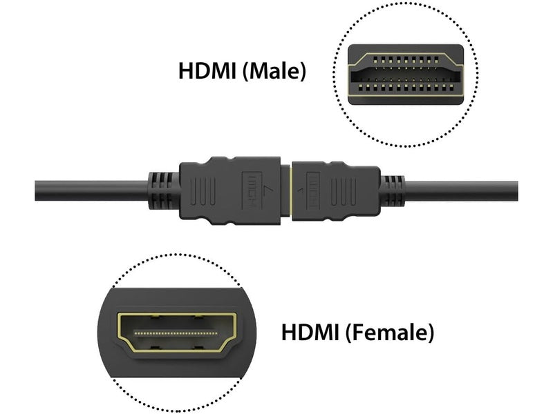 Simplecom CAH310 1.0M High Speed HDMI Extension Cable UltraHD M/F