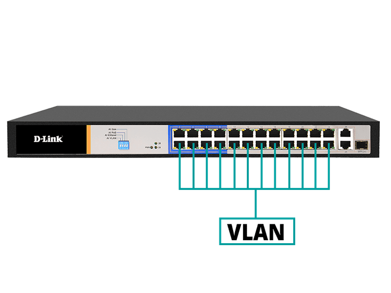 D-Link 26-Port Unmanaged PoE Switch with 24 PoE RJ45 and 2 Uplink Ports