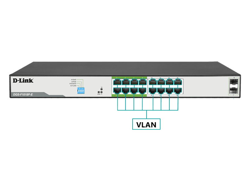 D-Link 18-Port Unmanaged PoE Switch with 16 RJ45 PoE and 2 Uplink Ports