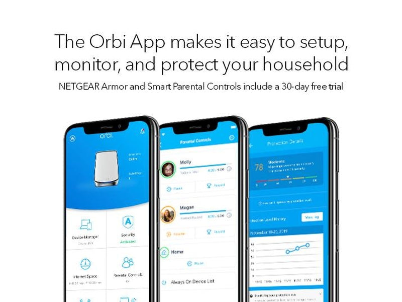 Netgear Orbi RBK853-100AUS AX6000 Tri-Band WiFi 6 Mesh Router + 2 Satellites