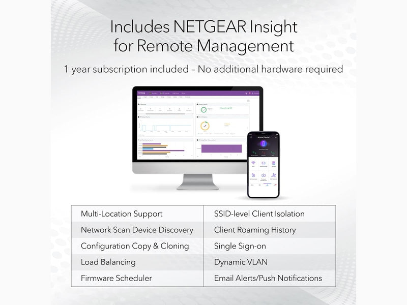 Netgear WAX625 AX3000 Dual-Band PoE Multi-Gig Insight Managed WiFi 6 Access Point