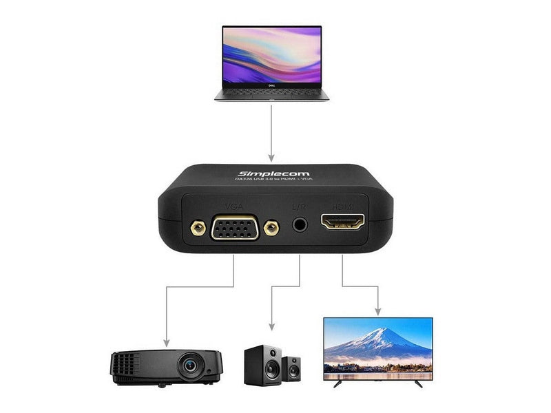 Simplecom DA326 USB 3.0 to HDMI + VGA Video Adapter with 3.5mm Audio Full HD 1080p