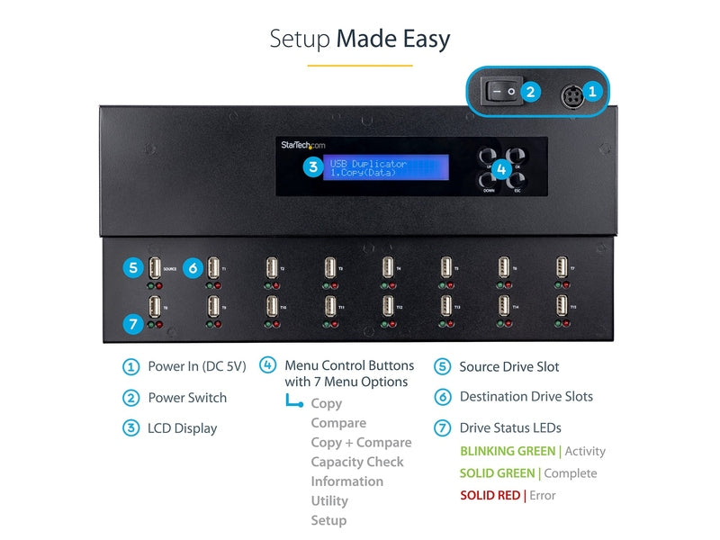 StarTech Standalone 1 to 15 USB Thumb Drive Duplicator/Eraser